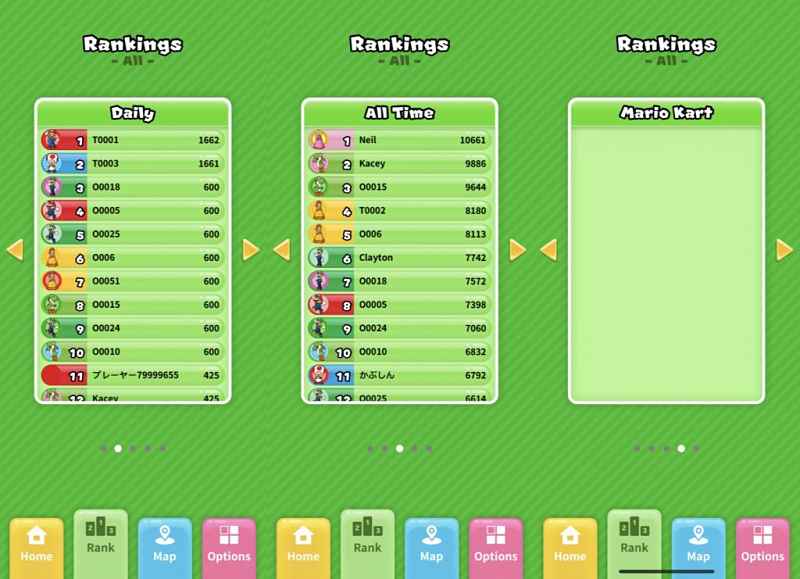 Tela de ranking do aplicativo Super Nintendo World