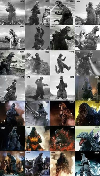 Filmes do Gojira no Japão de forma cronol