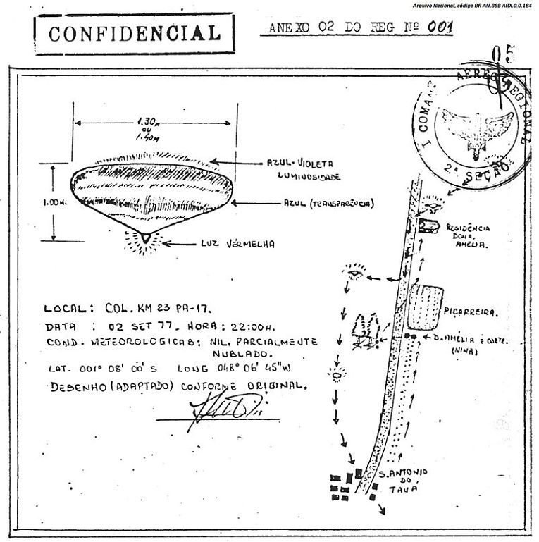 Documento desclassificado pela Força Aérea do Brasil e disponível no Arquivo Nacional, para visitar, clique em https://sian.an.gov.br/sianex/consulta/login.asp
