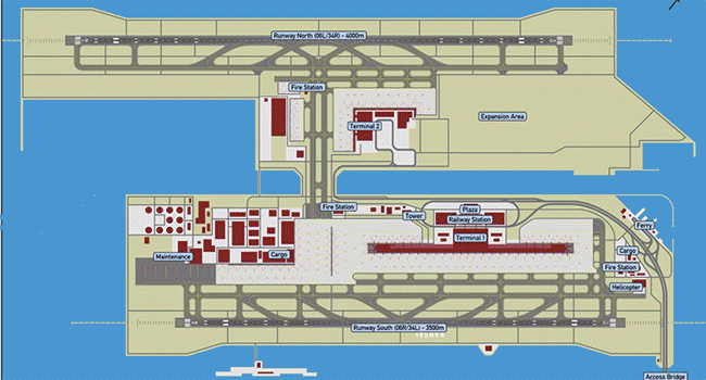 Imagens variadas do aeroporto de Kansai