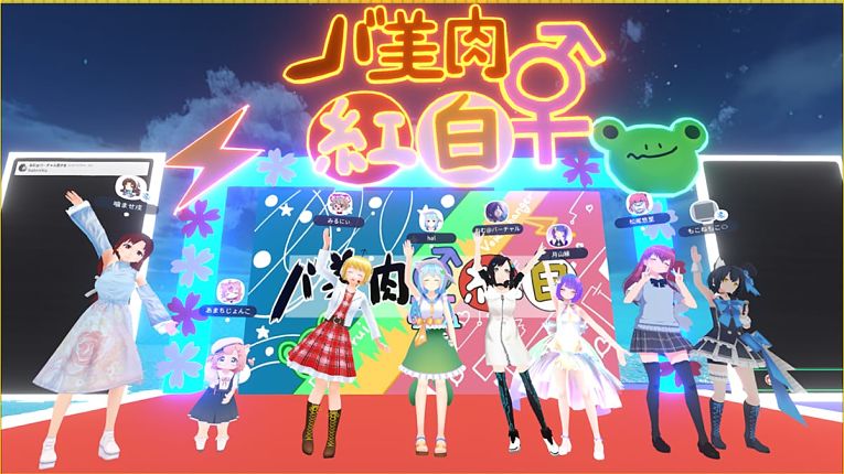 Avatares femininos são unanimidade entre todos os grupos étnicos e geográficos participantes da pesquisa