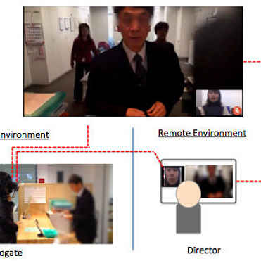 esquema explica interação e como o capacete funciona