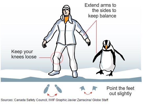 Imagem mostra como andar como pinguim na neve