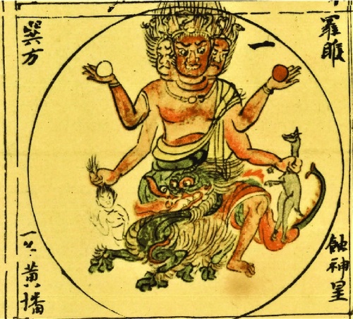 Associado aos eclipses, Rāhu sempre carrega esses elementos nas suas ilustrações. Nesta, o Sol está na mão superior esquerda de Rāhu e a Lua na mão superior direita