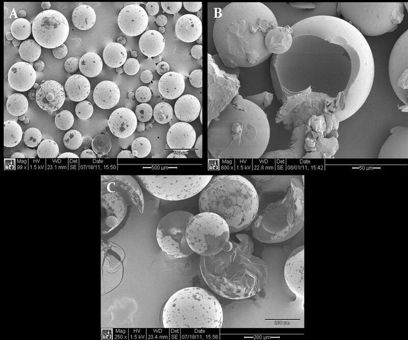 Microencapsulamento e liberação de odores artificiais usados em amaciantes tem causado reações pelos resíduos deixados no ar
