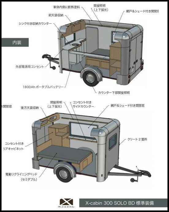 Layout de trailer minimalista japonês X Cabin