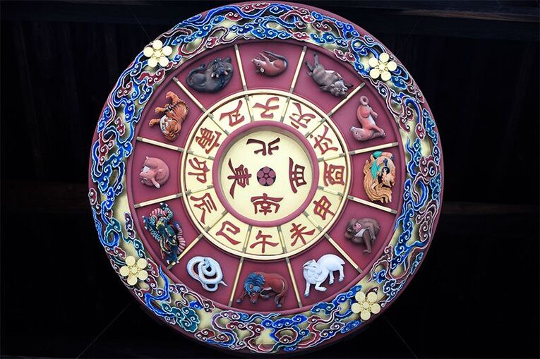 A roda zodiacal e a astrologia japonesa Jūnishi organizou a sociedade japonesa em suas atividades diárias até o final do período Edo (1603 - 1868)
