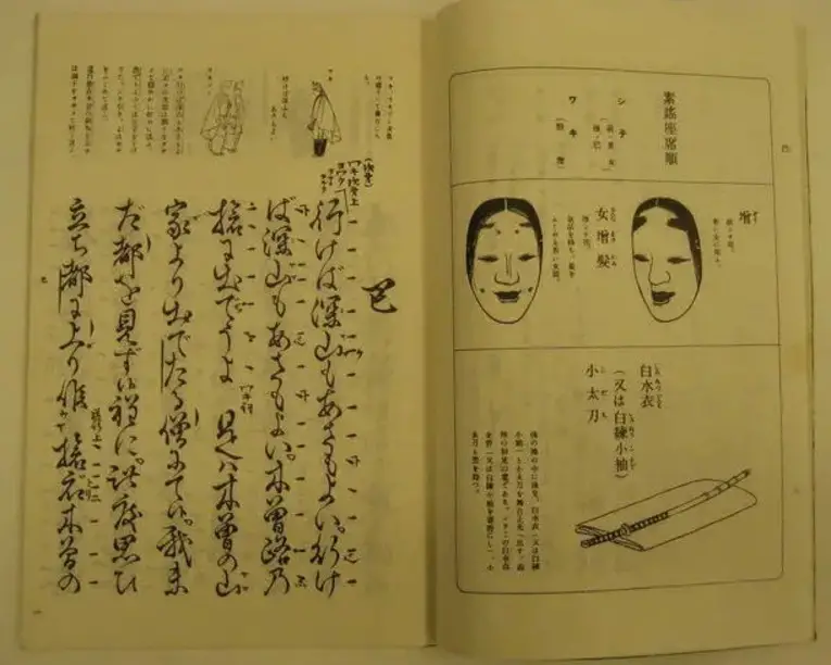 Livro de instruções da peça de teatro Noh, Tomoe, criada por Zeami Motokiyo (1363 – 1443)
