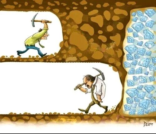 Importância de motivar e dar incentivos