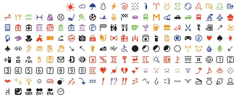 Primeira lista de emojis do Japão da NTT DOCOMO