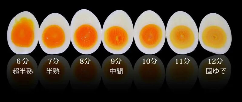 Tempos cozimento ovo perfeito, dica japonesa