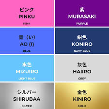 Cor azul é Ao e um nome popular para meninos no Japão