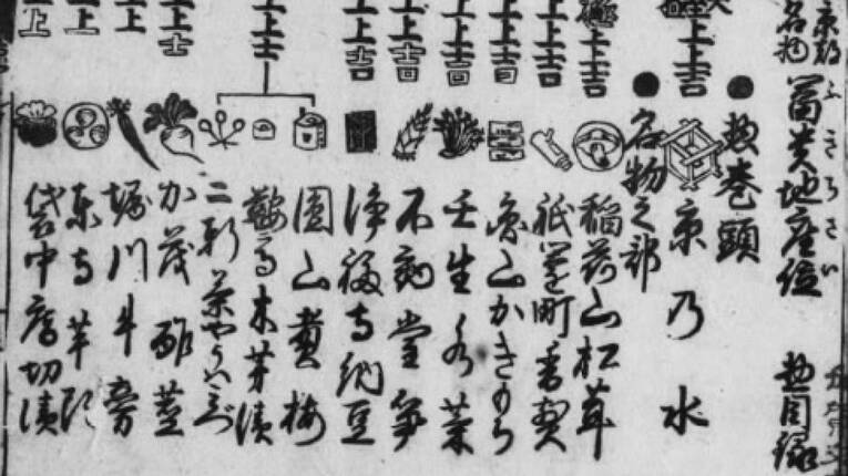 Trecho do catálogo de doces e iguarias da cidade de Edo, Fuki Jizai, publicado em 1777