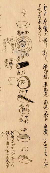 Ilustração de Kitagawa Morisada na sua obra Morisada Mankō representando os diferentes tipos de Nigirizushi oferecidos por bancas especializadas e vendedores ambulantes na cidade de Edo